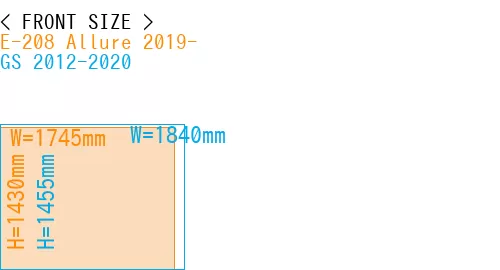 #E-208 Allure 2019- + GS 2012-2020